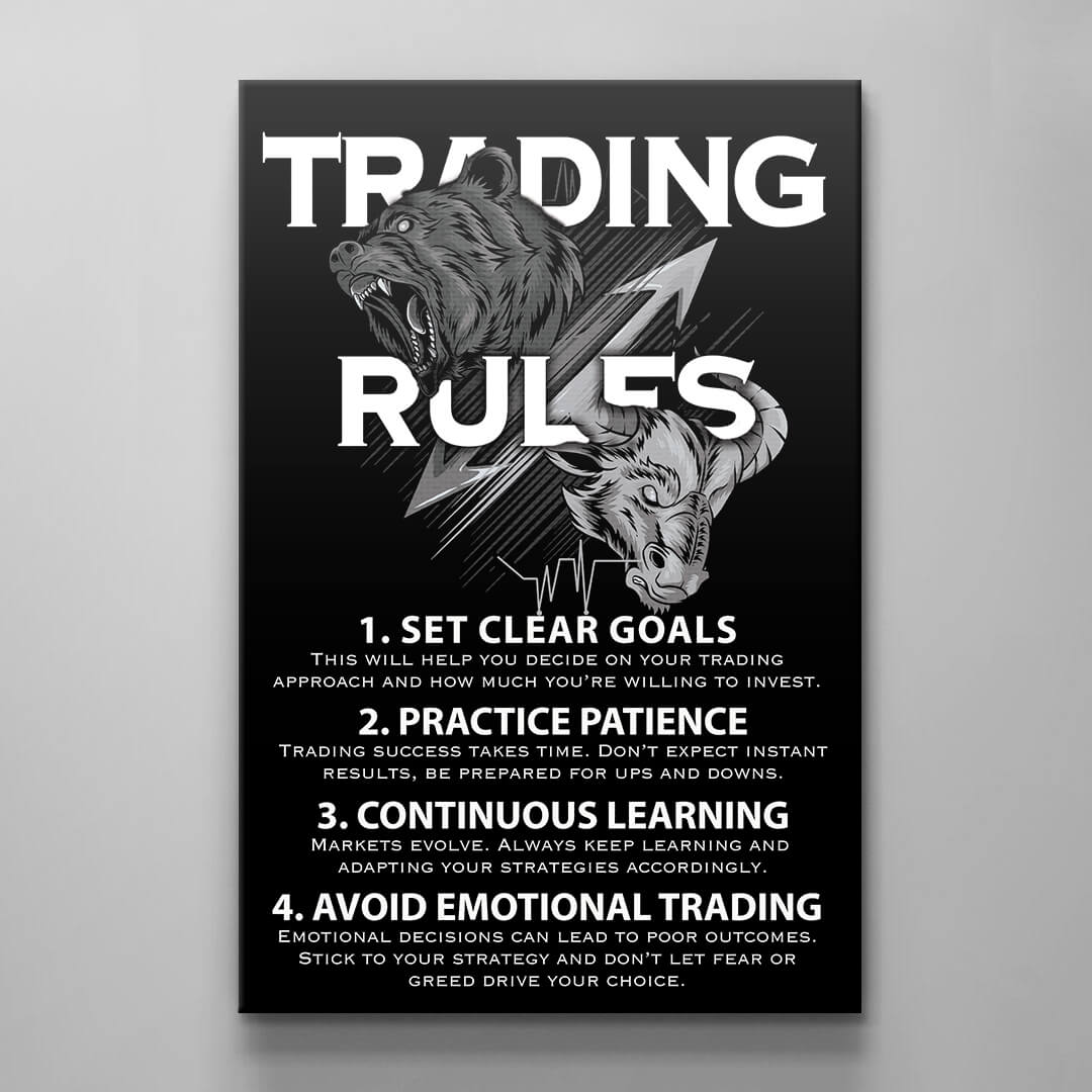 Trading Rules Wall Art - Financial Wisdom for Success - Investment Strategies and Market Insights