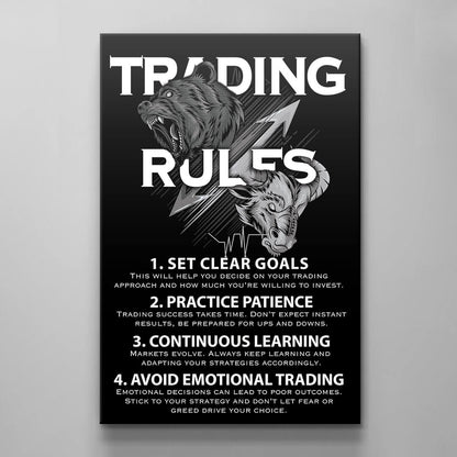 Trading Rules Wall Art - Financial Wisdom for Success - Investment Strategies and Market Insights