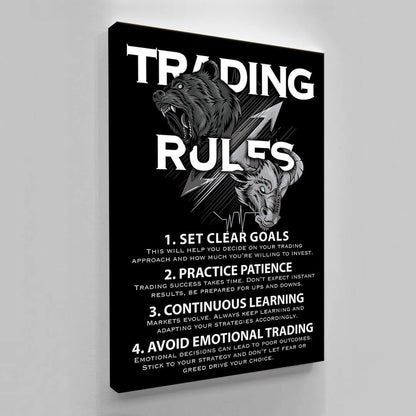 Trading Rules Wall Art - Financial Wisdom for Success - Investment Strategies and Market Insights