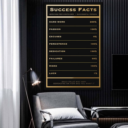 Motivational office decor canvas print inspirational SUCCESS art success facts home office wall decor living room canvas poster