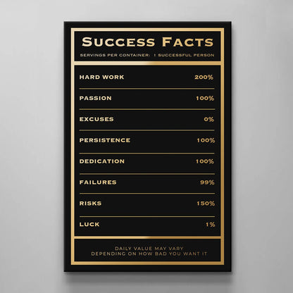 Motivational office decor canvas print inspirational SUCCESS art success facts home office wall decor living room canvas poster