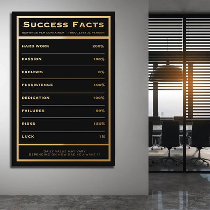 Motivational office decor canvas print inspirational SUCCESS art success facts home office wall decor living room canvas poster