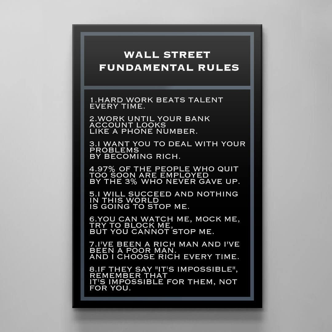 Motivational financial quotes canvas acrylic art inspirational SUCCESS quote Wall Street rules SUCCESS trader entrepreneur office print