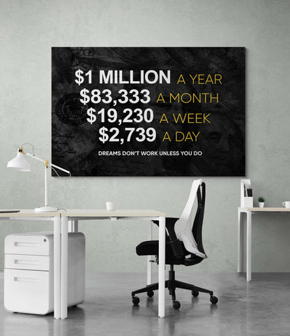 Motivational office decor canvas print inspirational SUCCESS art 1 million dollars a year entrepreneur motivation sign work for dreams wall art