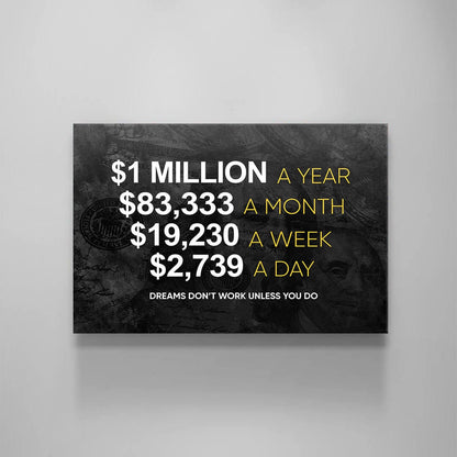 Motivational office decor canvas print inspirational SUCCESS art 1 million dollars a year entrepreneur motivation sign work for dreams wall art