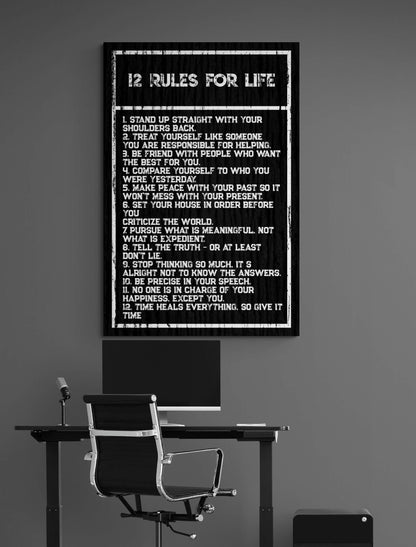 Inspirational office decor canvas acrylic motivational SUCCESS art 12 rules for SUCCESS in life home wall quote living room poster