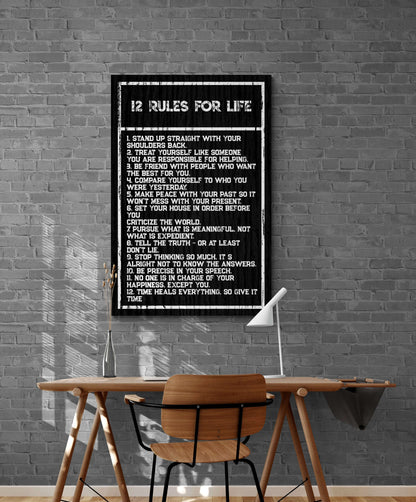 Inspirational office decor canvas acrylic motivational SUCCESS art 12 rules for SUCCESS in life home wall quote living room poster