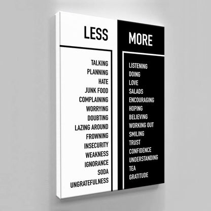 Less Talking More Listening No Hate Yes Love No Weakness Yes Confidence Less Ungratefulness More Gratitude No Complaining Yes Encouraging