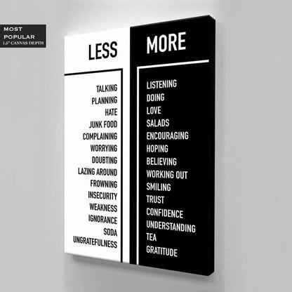 Less Talking More Listening No Hate Yes Love No Weakness Yes Confidence Less Ungratefulness More Gratitude No Complaining Yes Encouraging