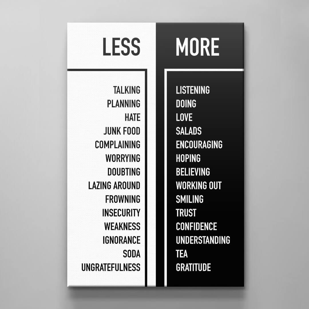 Less Talking More Listening No Hate Yes Love No Weakness Yes Confidence Less Ungratefulness More Gratitude No Complaining Yes Encouraging